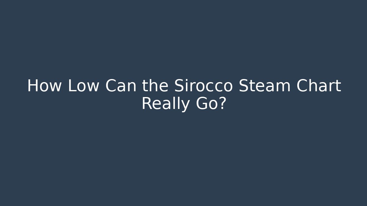 How Low Can the Sirocco Steam Chart Really Go?