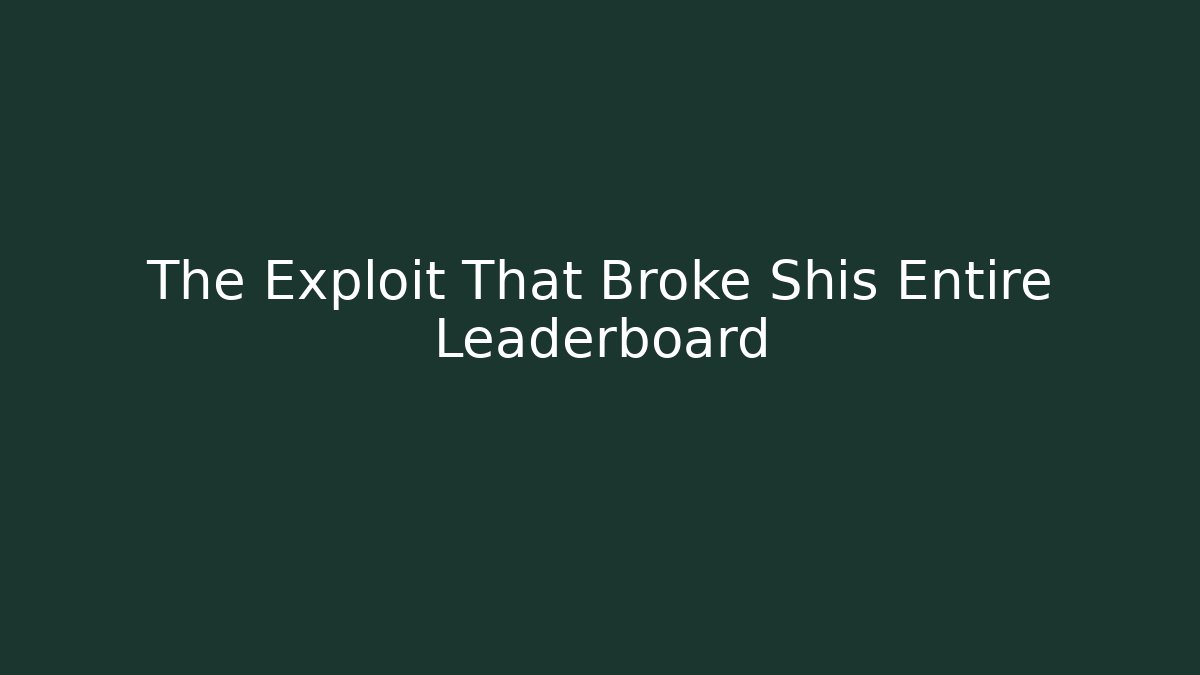 The Exploit That Broke Shis Entire Leaderboard - Felix Cat Insurance