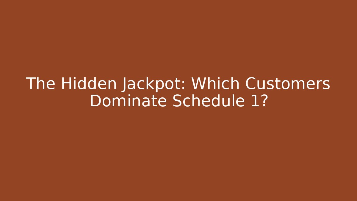 The Hidden Jackpot: Which Customers Dominate Schedule 1?
