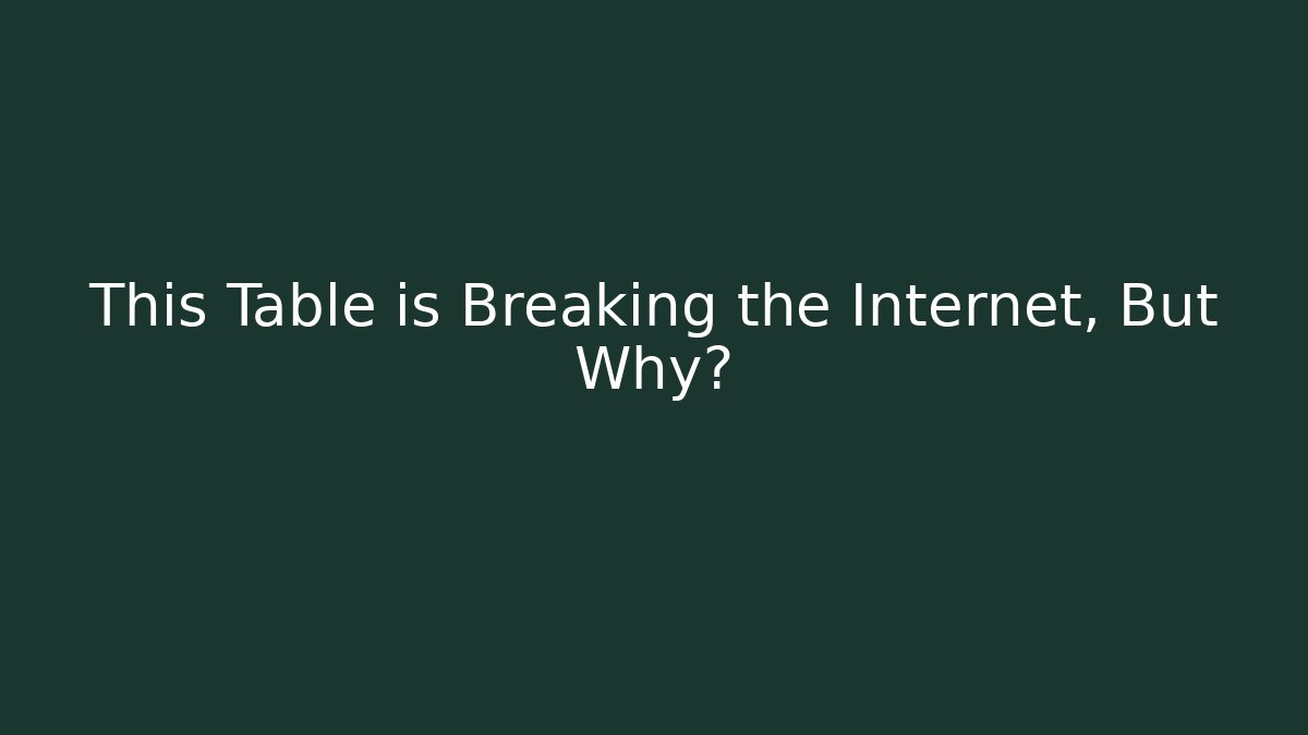 This Table is Breaking the Internet, But Why? - Felix Cat Insurance