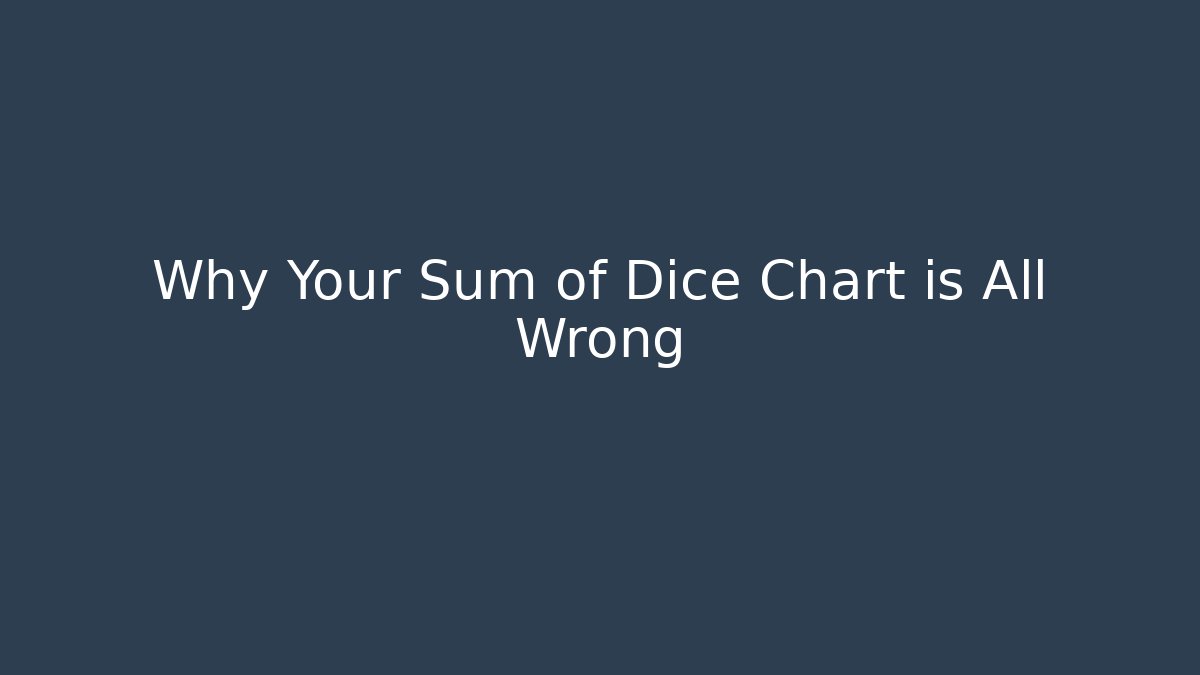 Why Your Sum of Dice Chart is All Wrong